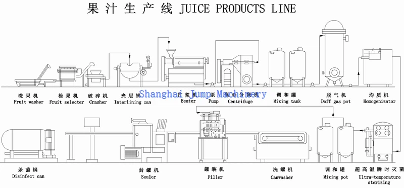 product-800-374 product-800-374